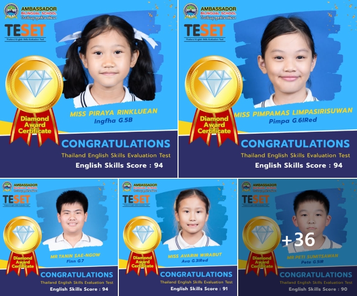 Congratulate to Students who received certificates from the Thailand English Skills Evaluation Test, TESET2025